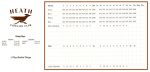 website scorecard